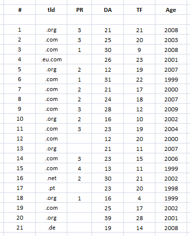 04-stats.png
